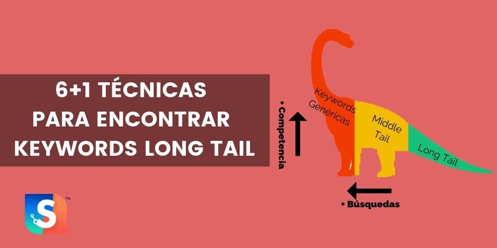 61 TÉCNICAS PARA ENCONTRAR KEYWORDS LONG TAIL